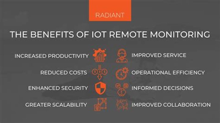 Best RemoteIoT Update: Revolutionizing IoT Solutions for Remote Operations