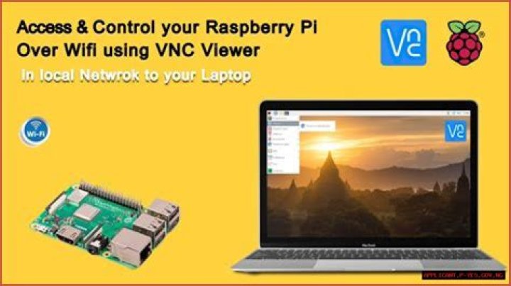 How to Securely Connect Remote IoT VPC Raspberry Pi AWS Download