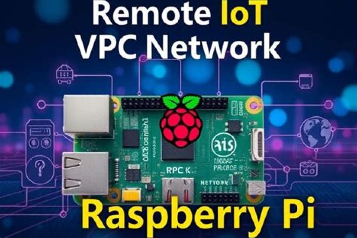 Mastering RemoteIoT VPC SSH Raspberry Pi: Download Free Windows Guide