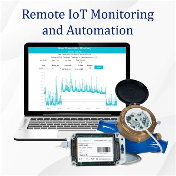 Remote IoT Monitoring Android Free: The Ultimate Guide