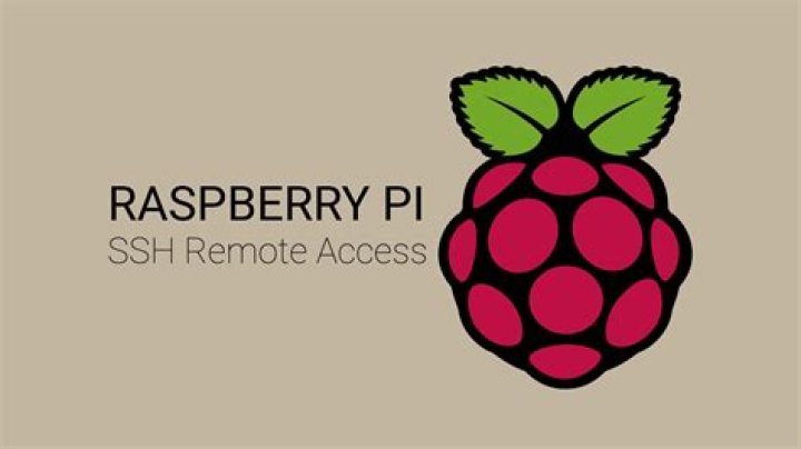 SSH RemoteIoT Raspberry Pi Example Free: A Comprehensive Guide for Secure Access